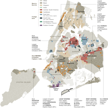 nyt-2010-nyc-mosaic-map